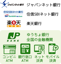 ジャパンネット銀行 住信SBIネット銀行 楽天銀行 ゆうちょ銀行 全国の金融機関